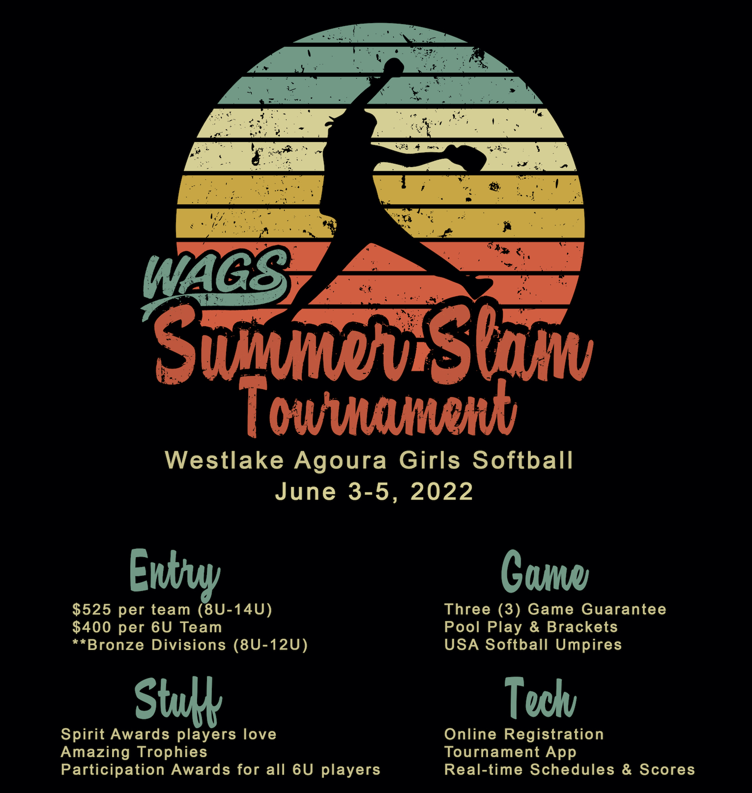 WAGS All Star Tournament